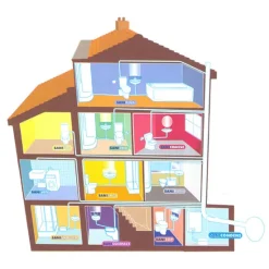 Saniflo Domestic - SANIVITE 8 Saniflo Domestic - SANIVITE -Bostik Shop housediagram5