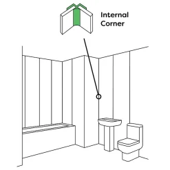 Victorian Plumbing Orion Internal Corner - White PVC -Bostik Shop vpwpacal20wh d1